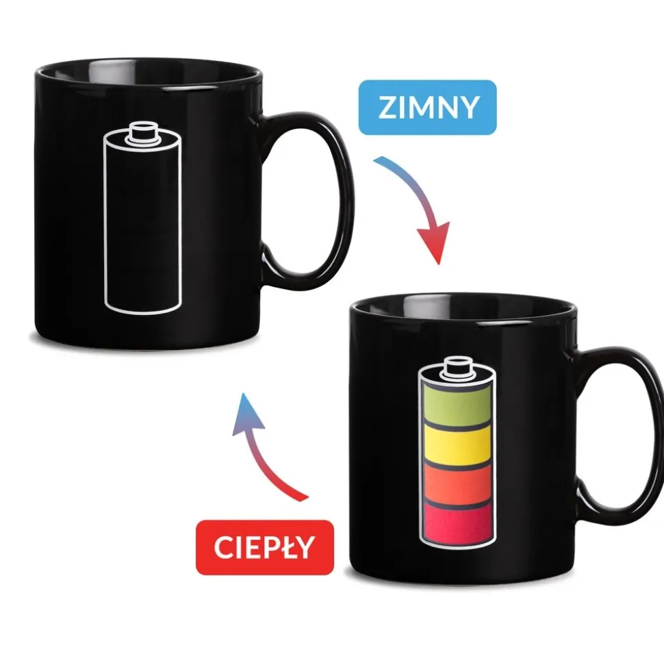 Gigantyczny Kubek Bateria