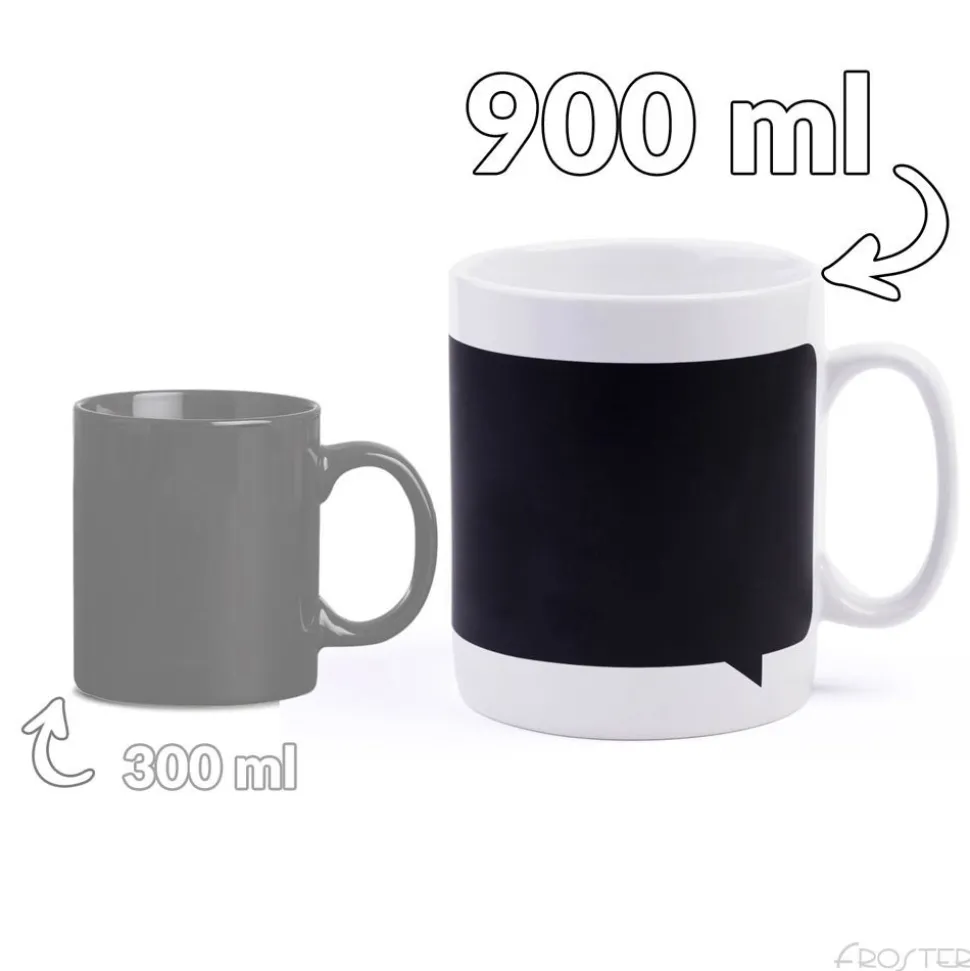 Gigantyczny Kubek Tablica