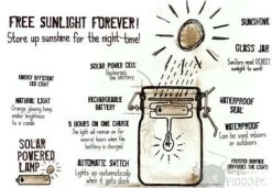 Sun jar (lampka solarna)