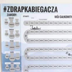 Zdrapka Biegacza