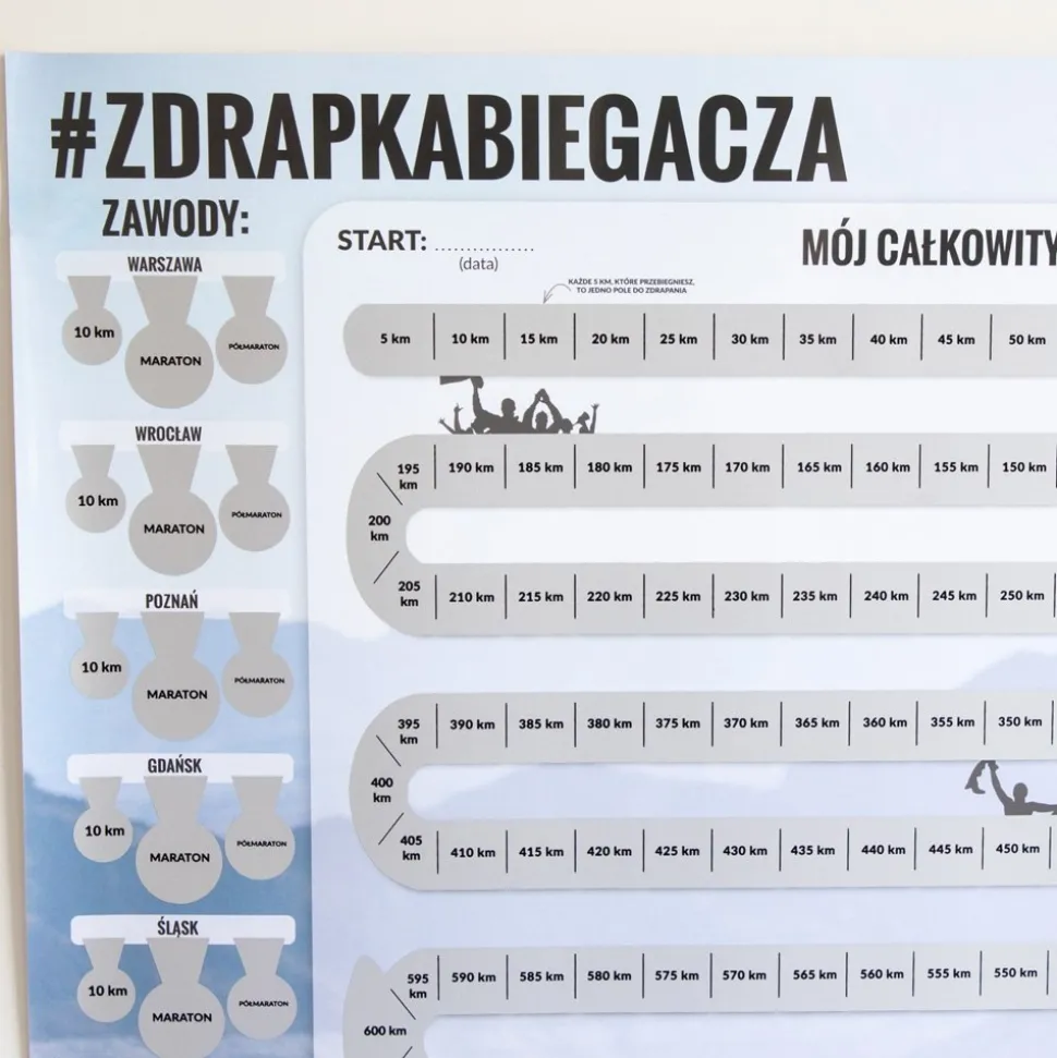 Zdrapka Biegacza